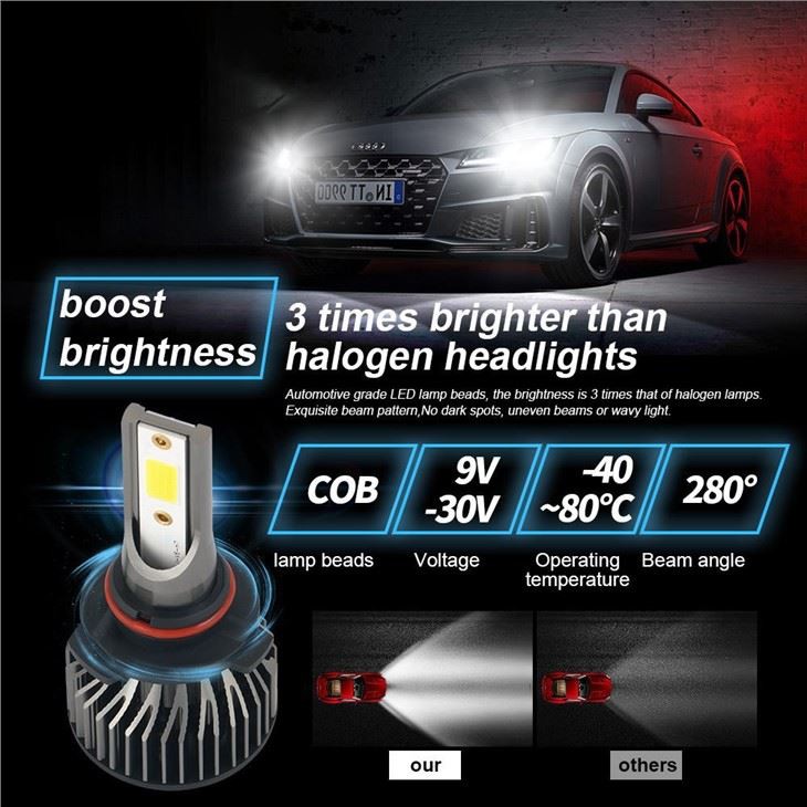 F2 Led Headlight